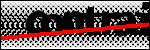 متن برای شناسایی