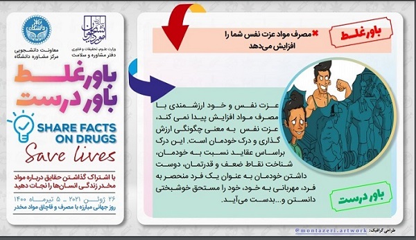 متن، پوستر | روز جهانی مبارزه با مواد مخدر (26 ژوئن) 