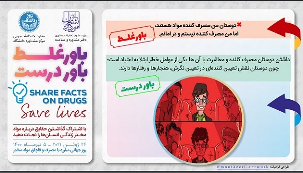 متن، پوستر | روز جهانی مبارزه با مواد مخدر (26 ژوئن) 