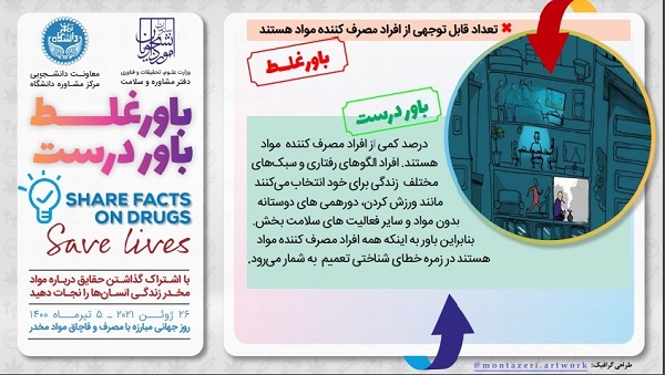 متن، پوستر | روز جهانی مبارزه با مواد مخدر (26 ژوئن) 