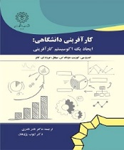 Academic Entrepreneurship:Creating and Entrepreneurial Ecosystem