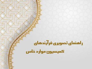 راهنمای تصویری فرآیندهای کمیسیون موارد خاص